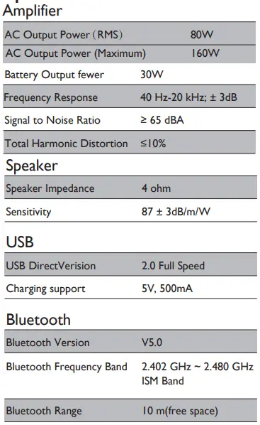 PHILIPS 2000 Series NX200 Party Speaker-fig9