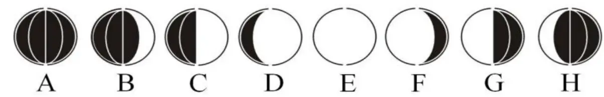 HYUNDAI WS 1806 BOY Digital Weather Station - fig