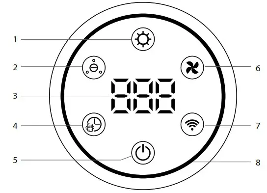 truelife 132546 AIR Purifier P5 WiFi - CONTROL PANEL DESCRIPTION