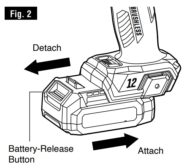 SKIL ID6744A 00 12V Brushless Impact Driver - fig 1