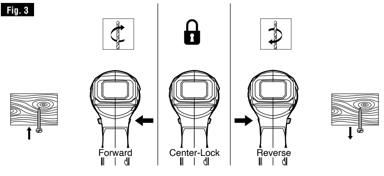 SKIL ID6744A 00 12V Brushless Impact Driver - fig 2