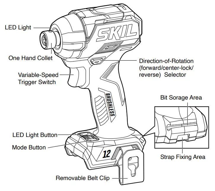 SKIL ID6744A 00 12V Brushless Impact Driver - fig