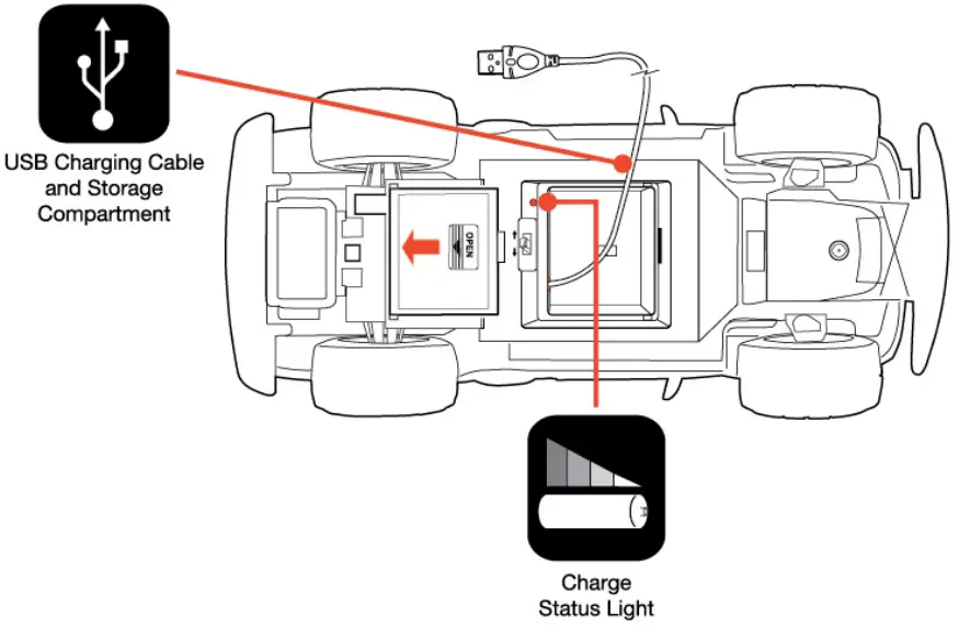Charging the Battery
