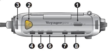 Kaito KA600 Voyager Pro Digital Solar Dynamo - fig1