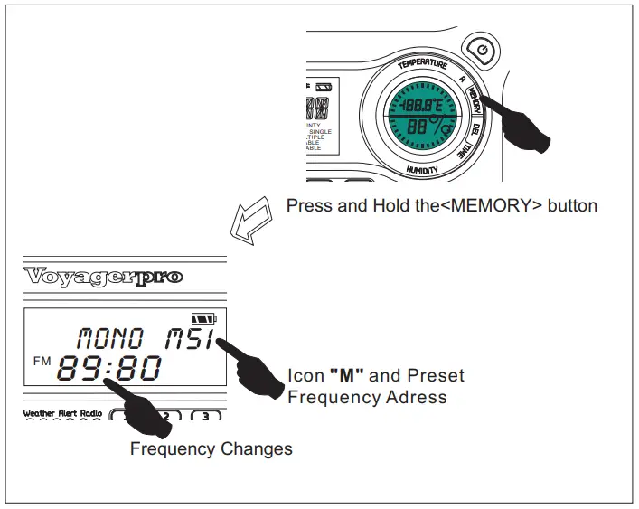 Kaito KA600 Voyager Pro Digital Solar Dynamo - fig20