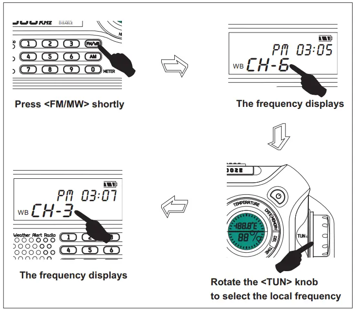 Kaito KA600 Voyager Pro Digital Solar Dynamo - fig25