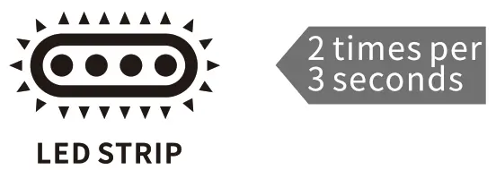 WBM SMART LP 06 LED Strip Light - Hold