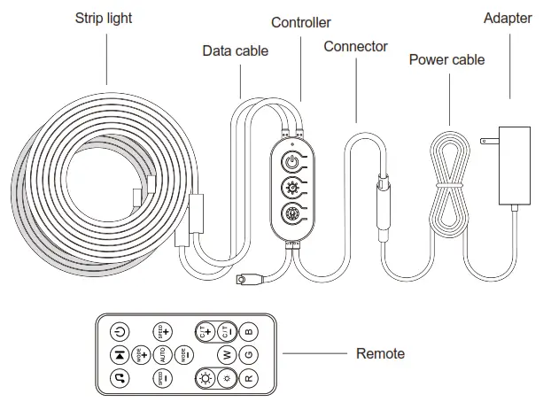 WBM SMART LP 06 LED Strip Light - Product Introduction