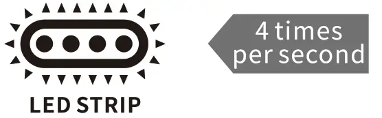 WBM SMART LP 06 LED Strip Light - Step 6