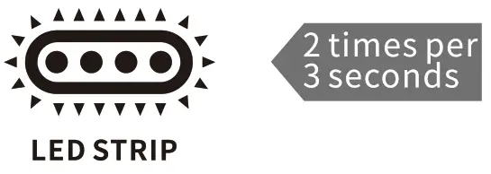 WBM SMART LP 06 LED Strip Light - Step6