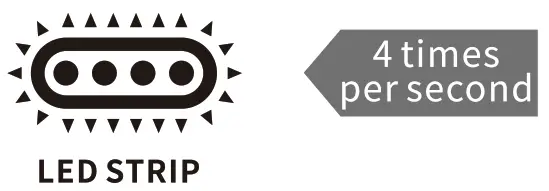 WBM SMART LP 06 LED Strip Light - rapidly flashing