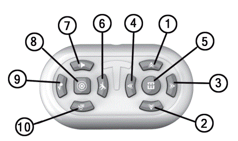 NBOTS NT10052 Zeki Infrared Controlled Robot 3