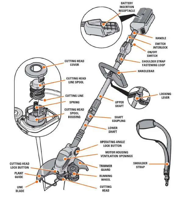 redback-E312D-40V-Lithium-Ion-Line-Trimmer-8