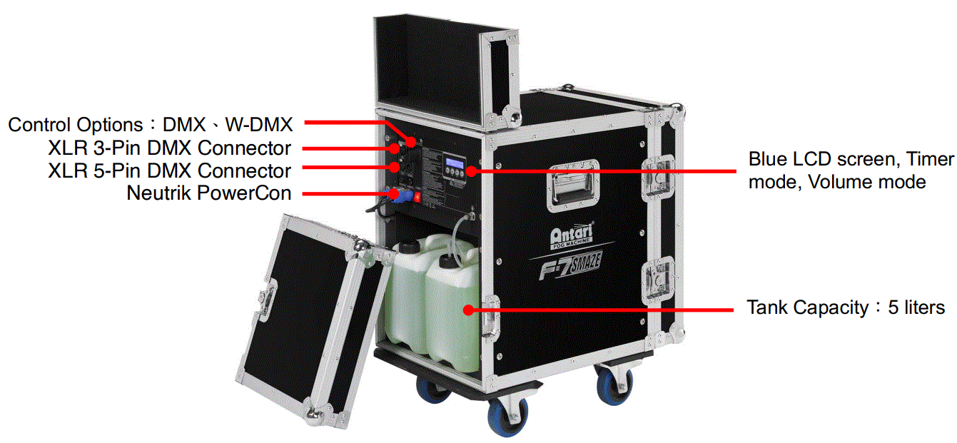 Antari-F-7-Smaze-Hybrid-Fog-Haze-Machine-fig-2