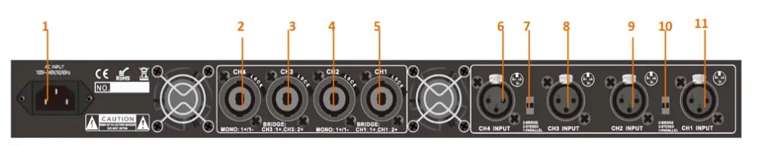 SCP Audio A4400 A4 Series Professional Class D Four Channel Amplifier - REAR PANEL