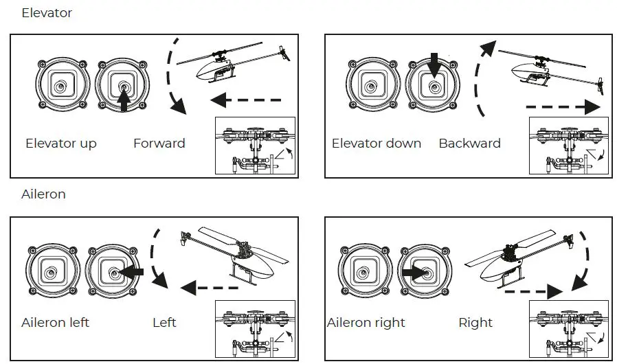 MODSTER-HeliX-150-Flybarless-Electric-Helicopter-RTF-FIG-10.