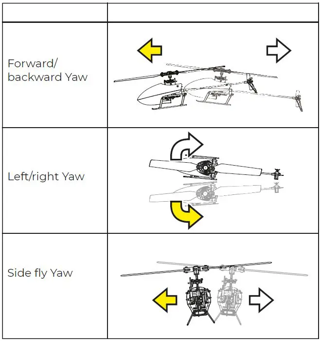 MODSTER-HeliX-150-Flybarless-Electric-Helicopter-RTF-FIG-14