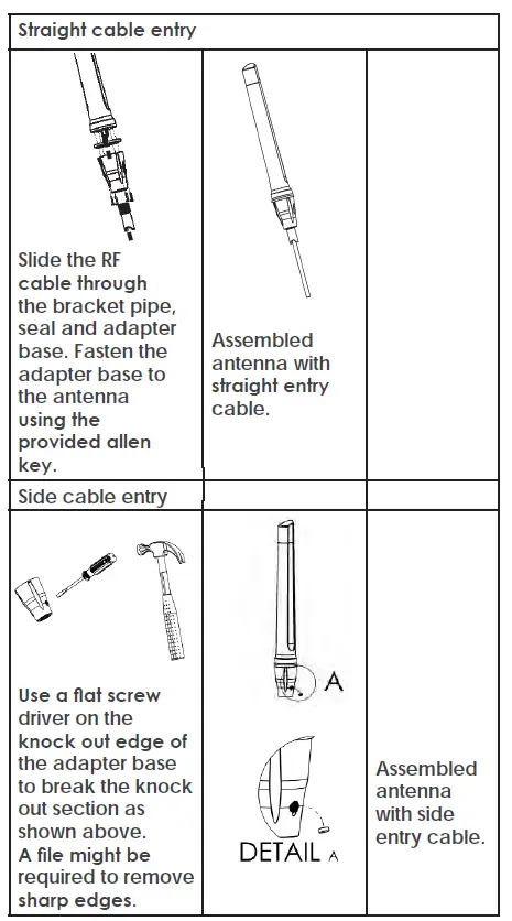 Poynting-OMNI-493 25-4-inch Cellular-Marine-High-Gain-Antenna-fig14