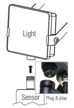 saxby lighting 91861 Salde Floodlight - Installed on the wall 2