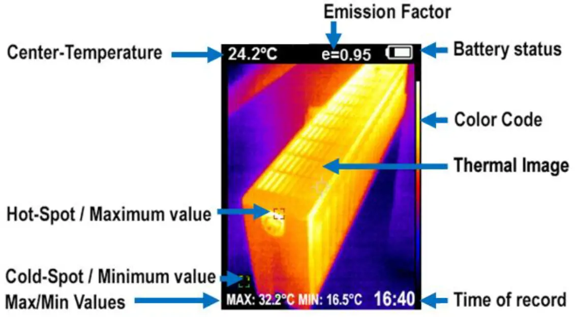 PeakTech 5610 B Thermal Imaging Camera 11
