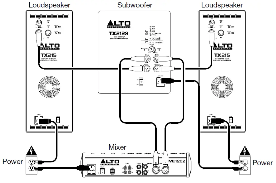 ALTO-TX212S-900-Watt-12-Inch-Powered-Portable-Speaker-fig-1