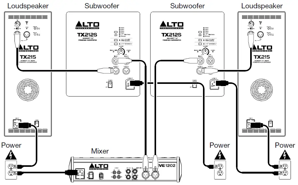 ALTO-TX212S-900-Watt-12-Inch-Powered-Portable-Speaker-fig-2