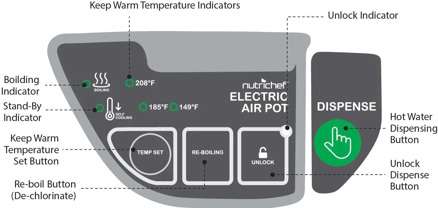 Capturenutrichef NCHUB13 Digital Hot Water Dispenser 02