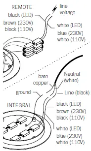 BOCCI 28.20 Random Eleven Pendant Light-4