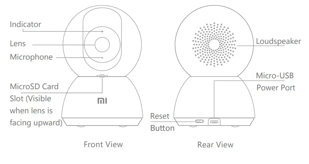 Mi 360° Home Security Camera 2K - Product Overview