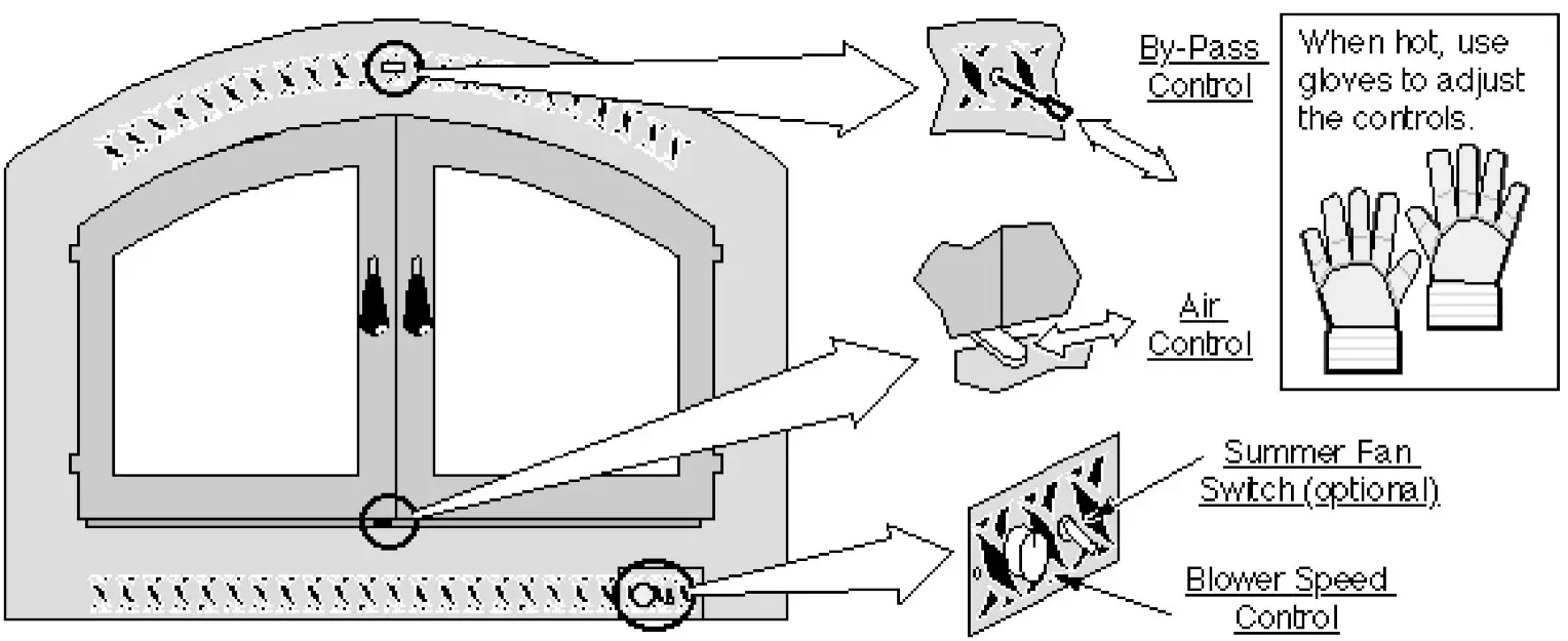 44 Elite Wood Fireplace - Fig 22