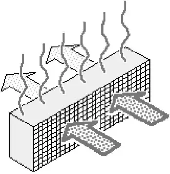 44 Elite Wood Fireplace - Fig 25