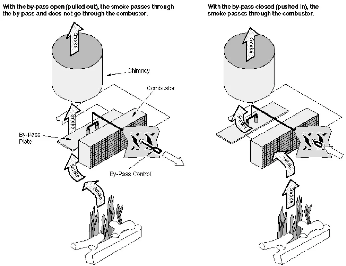44 Elite Wood Fireplace - Fig 26