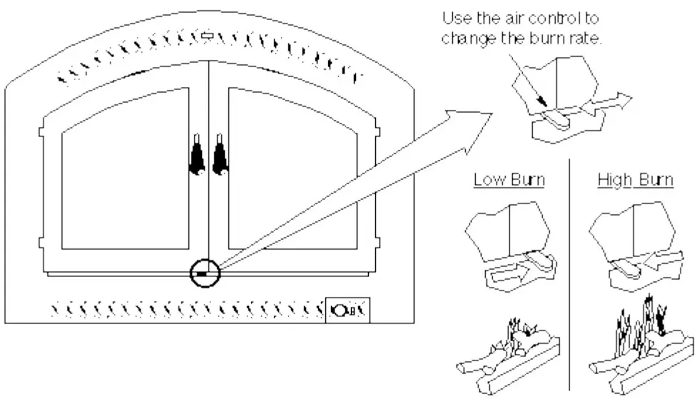 44 Elite Wood Fireplace - Fig 28