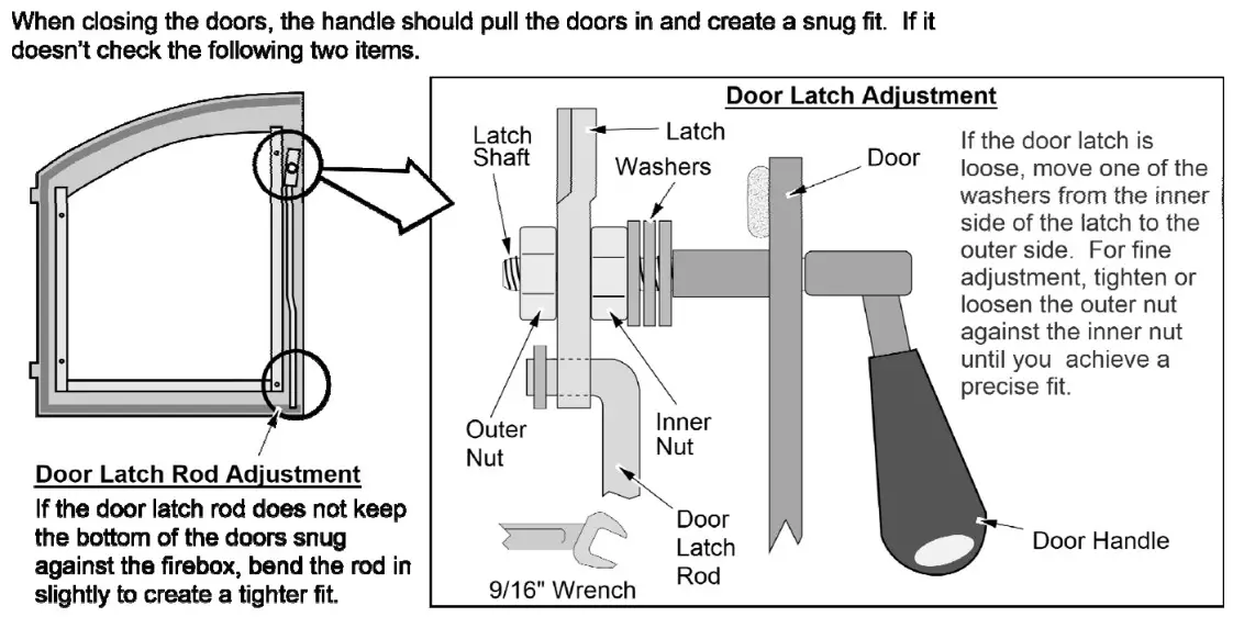 44 Elite Wood Fireplace - Fig 34