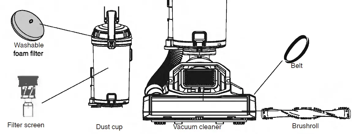 eureka-NEU250-Series-NEU250C-Maxswivel-Upright-Vacuum-Cleaner-10