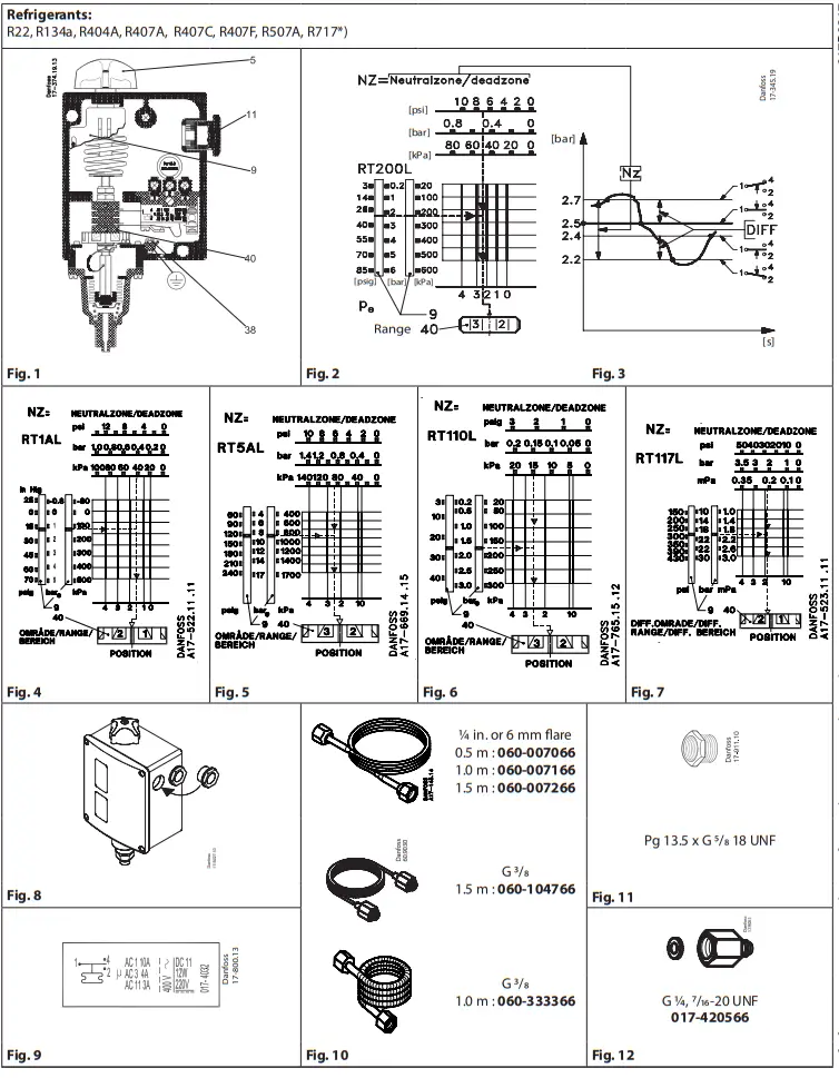 Danfoss RT 1AL Pressure Switch
