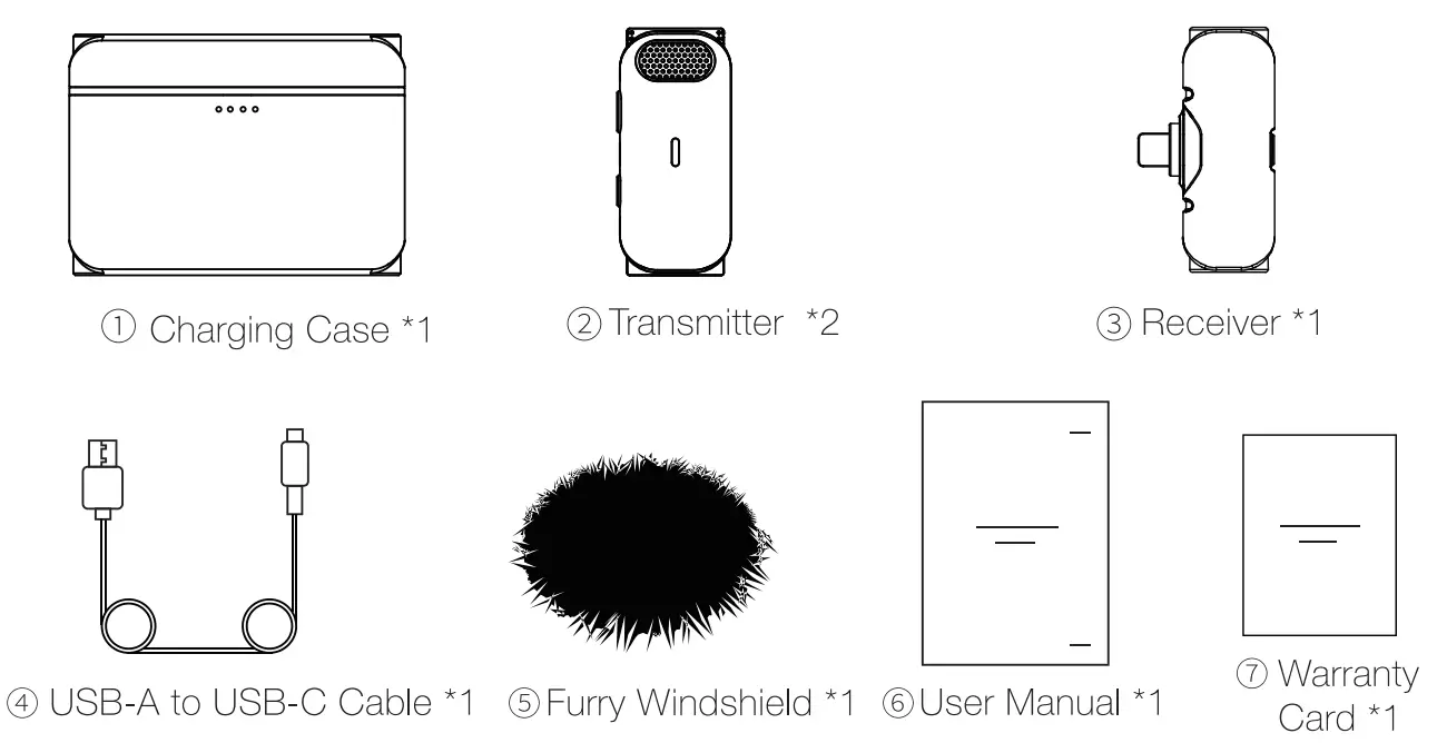 HOLLYLAND Lark C1 Wireless Transmitter - parts 1