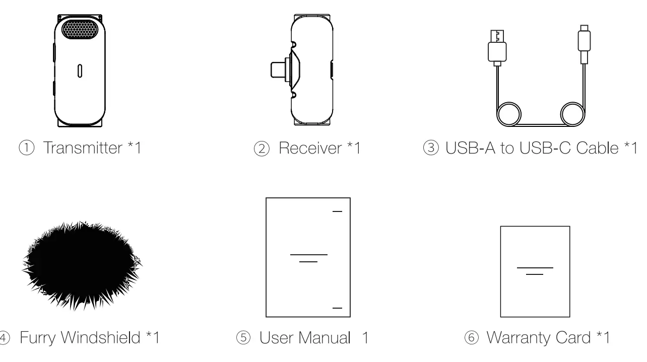 HOLLYLAND Lark C1 Wireless Transmitter - parts