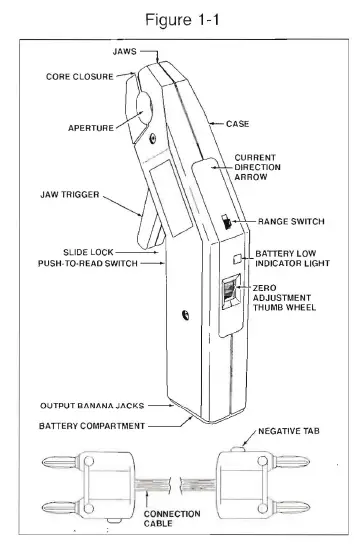 FW-BELL-Y8100-DC-AC-Current-Probe-01