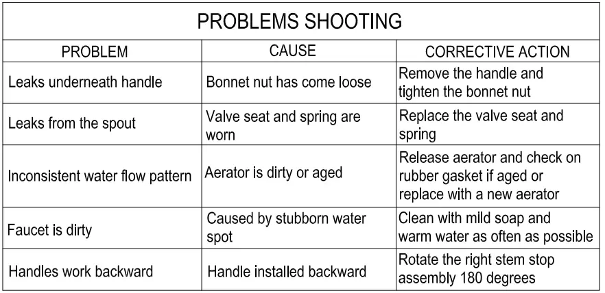 KINGSTON-KS2100PX-Brass-Pot-Filler-in-Matte-Black-FIG-11