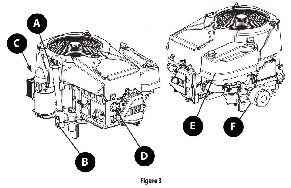 Cub Cadet 547cc EFI OHV Vertical Shaft Engines - OPERATION