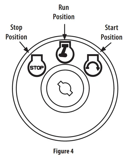Cub Cadet 547cc EFI OHV Vertical Shaft Engines - Stopping Engine