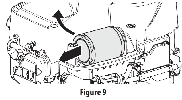 Cub Cadet 547cc EFI OHV Vertical Shaft Engines - forward to remove