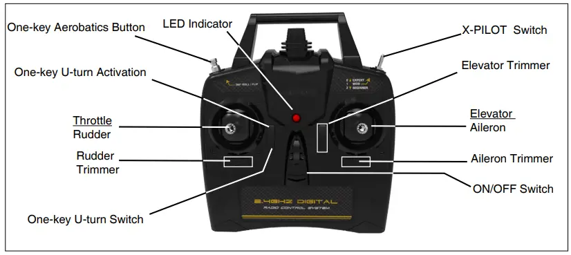VOLANTEX RC WWII Warbird Series RC Airplane-fig11