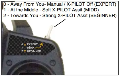 VOLANTEX RC WWII Warbird Series RC Airplane-fig12