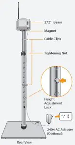 Optional 2723 EzyStand
