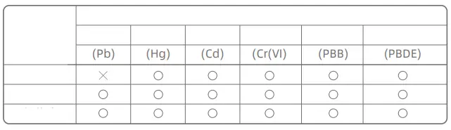 sunmi-P2-PRO-4G-POS-Terminal-with-Built-In-Printer-fig-5