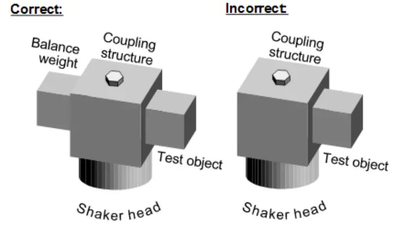 ATEC PCE-VC 20 Vibration Process Calibrator - Figure 2