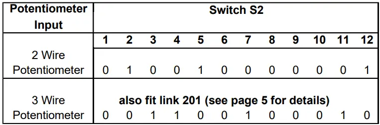 Sensata MATHSCON 6 24v AC or DC Powered Dual Input Mathematical Isolating Signal Converter - FIGURE 10