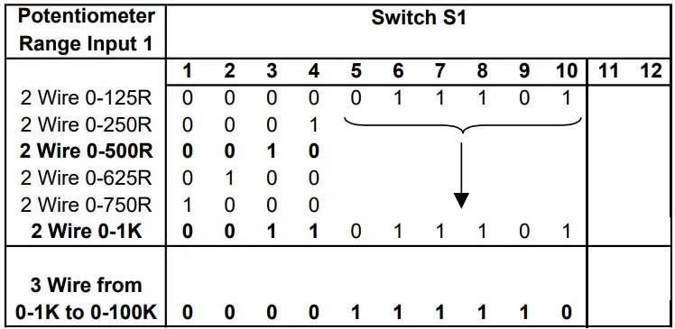 Sensata MATHSCON 6 24v AC or DC Powered Dual Input Mathematical Isolating Signal Converter - FIGURE 9